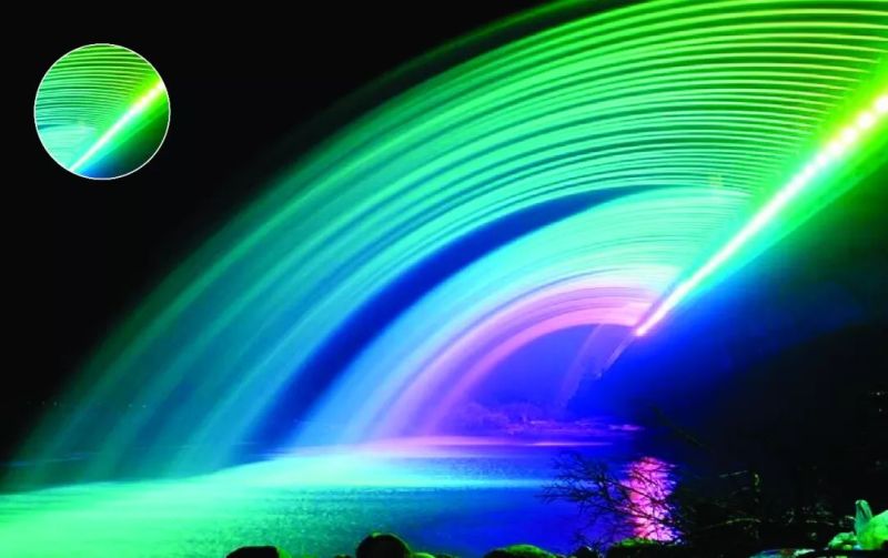 产品分享｜勇电二次封装防水LED大功率系列