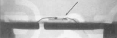 LED失效9大典型机理分析