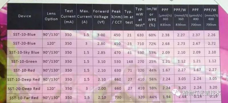 2019年光亚展观感