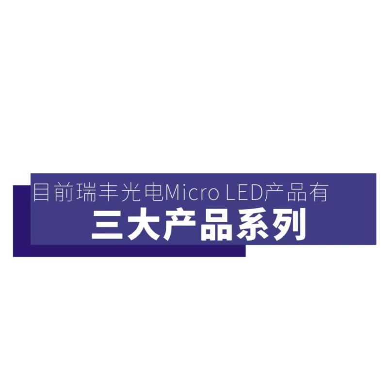 一张图读懂瑞丰首创MiniLed全球智能显示行业革命性产品！