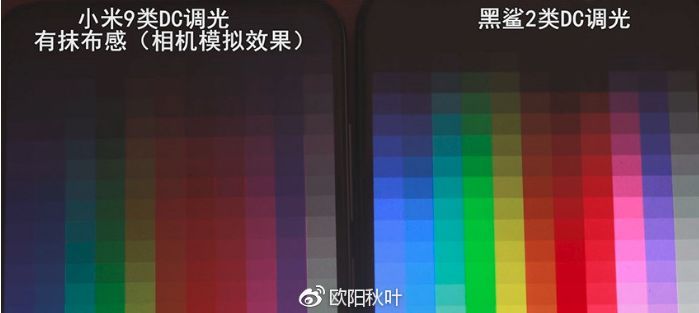 LCD党的末日？众多大厂跟进的DC调光是什么？