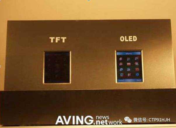 TFT-LCD、LTPS和OLED技术详解