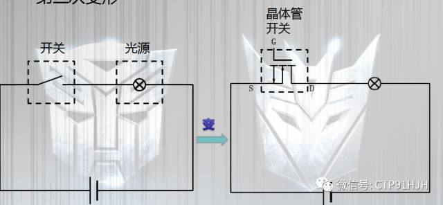 TFT-LCD、LTPS和OLED技术详解