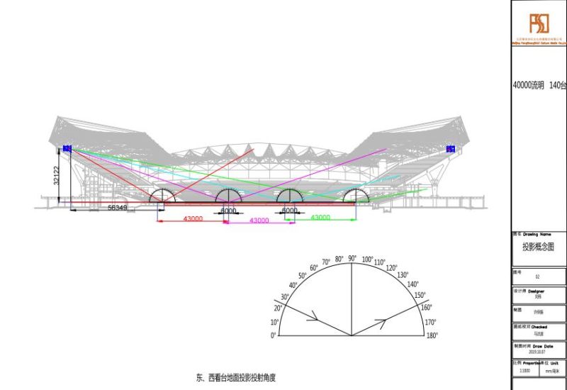 主创团队揭秘军运会开幕式演出背后的“光影故事”