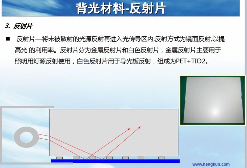 背光模组结构及材料简介