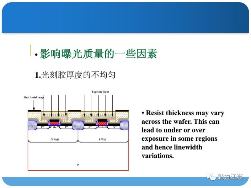 光刻与刻蚀工艺