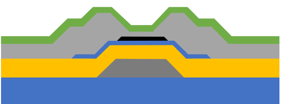 一文揭秘夏普可显示10亿种色彩的IGZO屏是什么鬼 ？