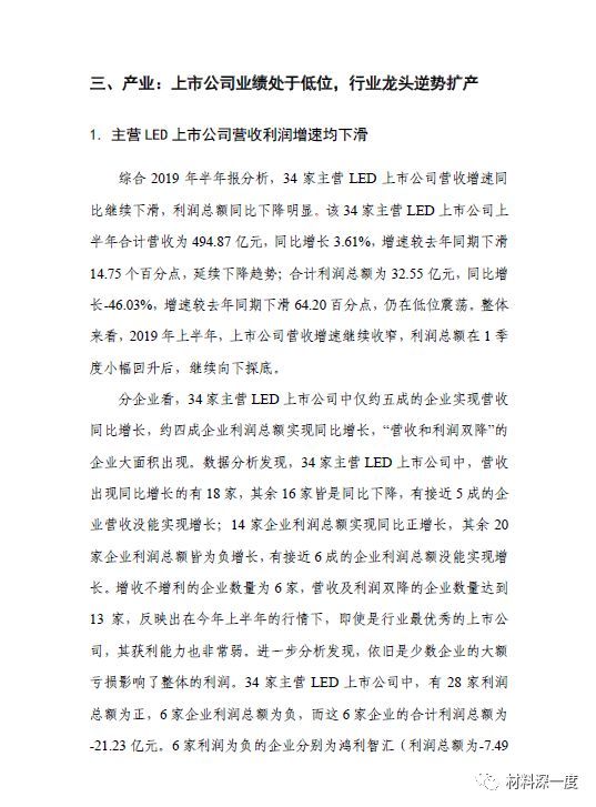 2019年LED行业季度分析报告