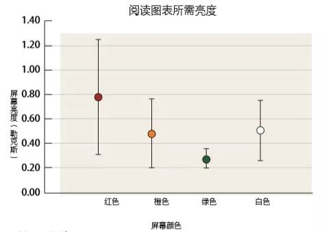 行家说