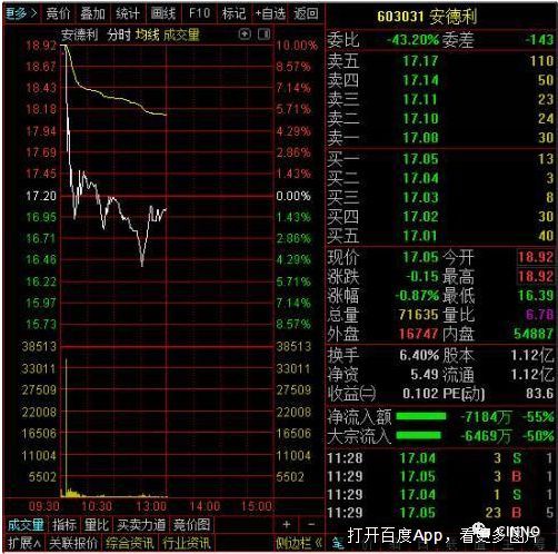 安德利事件被过度解读，关注东山精密本质价值