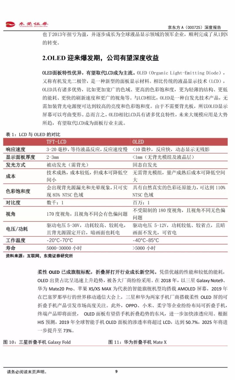 【21页报告】全球显示面板领军企业——京东方深度报告