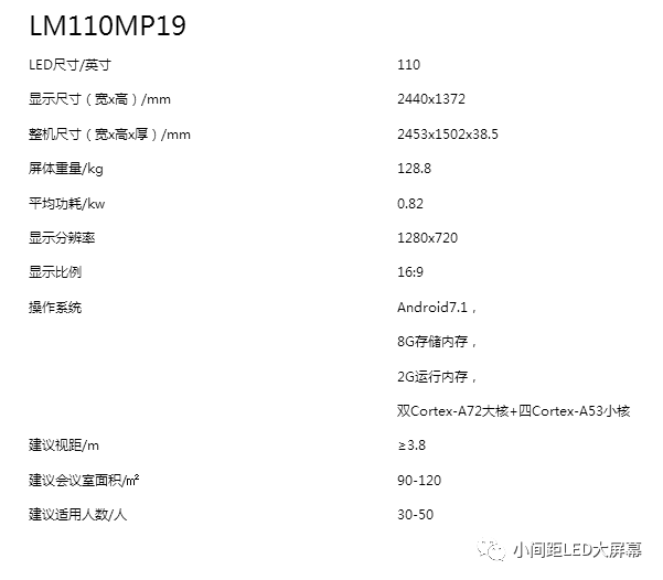 视源MAXHUB一体机LED显示终端