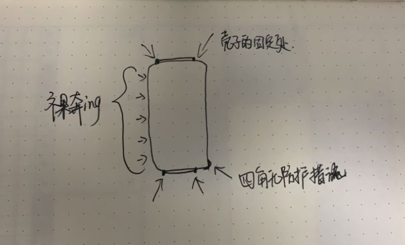 瀑布屏优势劣势大盘点