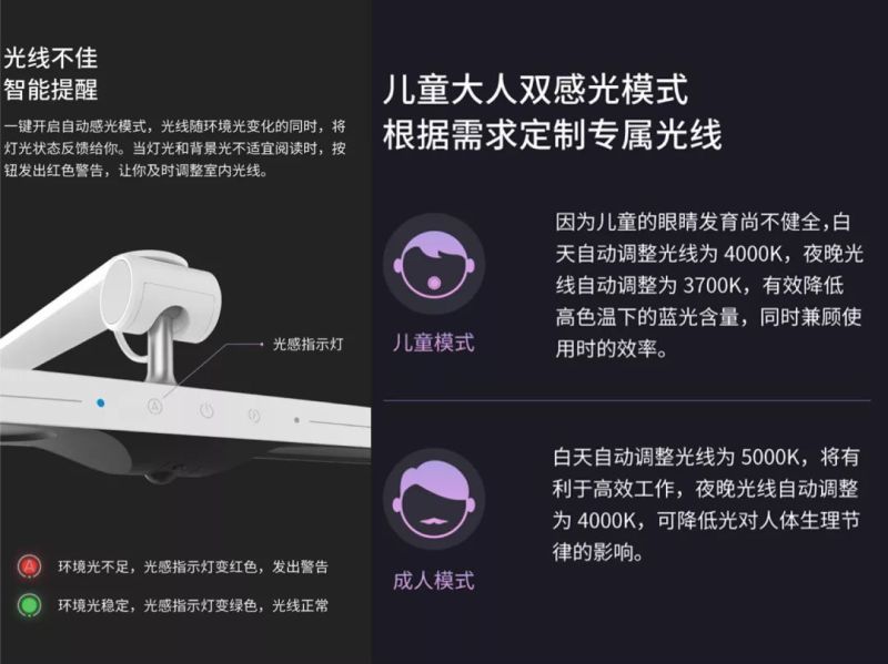 科技感爆棚！Yeelight发布两款SunLike高端台灯