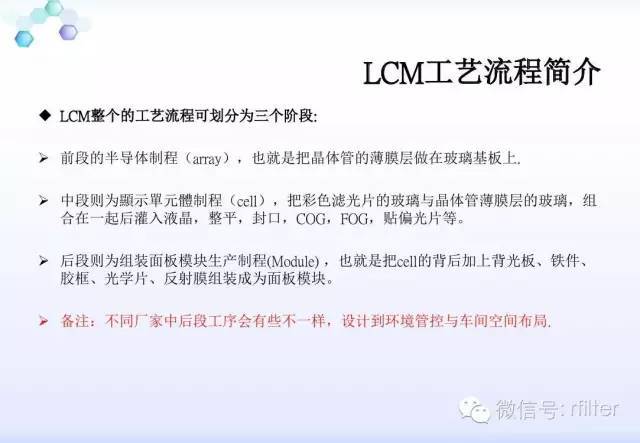 LCD工艺流程方案说明