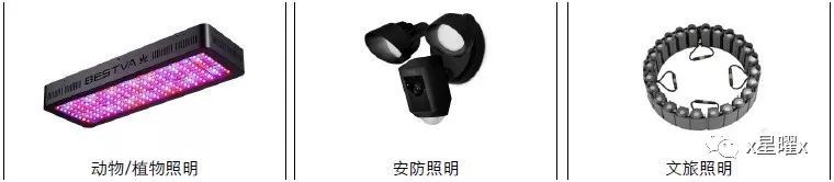 LED照明这场戏还怎么演？