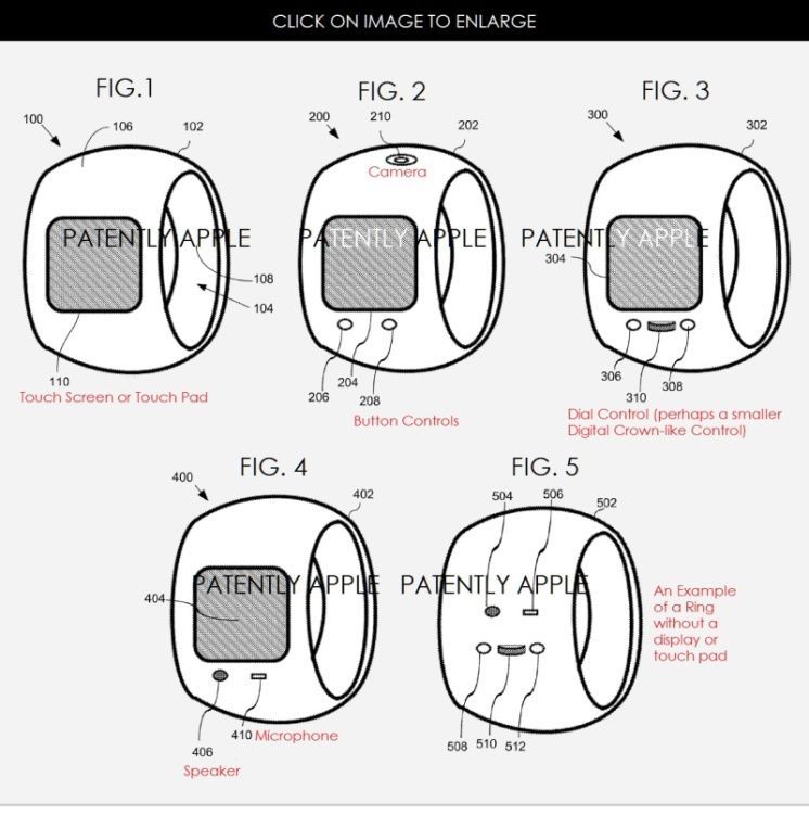 苹果获得首个智能指环专利，可控制包括电视在内的多种智能设备