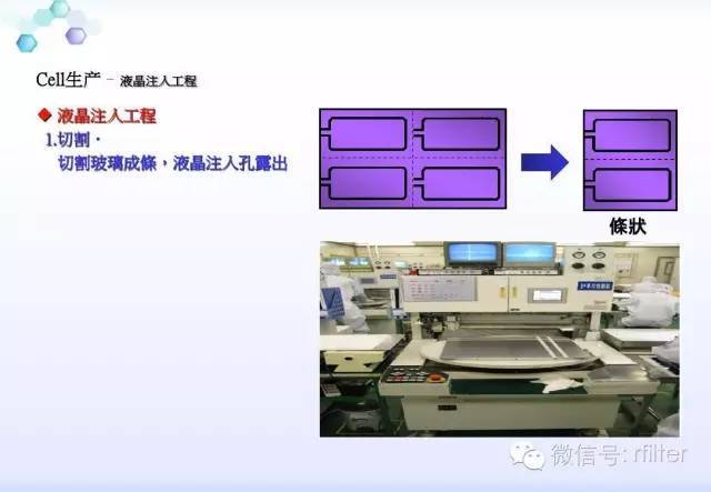 LCD工艺流程方案说明