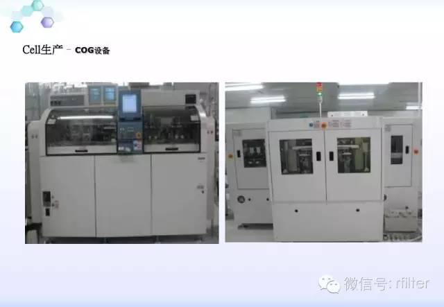 LCD工艺流程方案说明