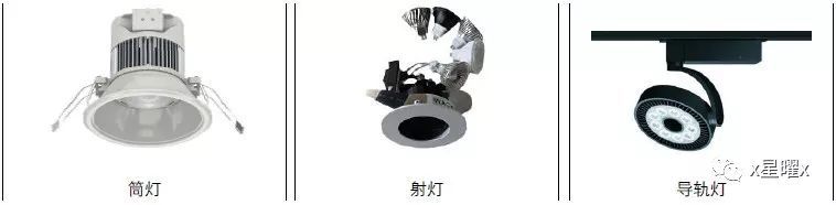 LED照明这场戏还怎么演？