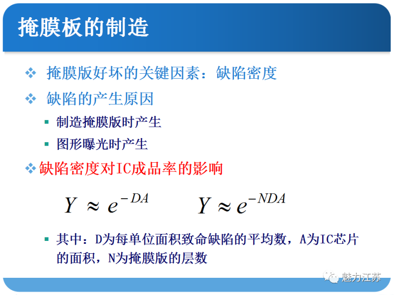 光刻与刻蚀工艺