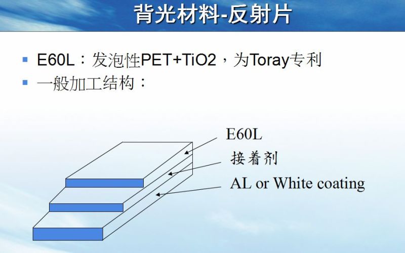 背光模组结构及材料简介