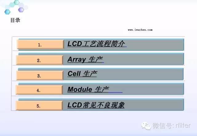 LCD工艺流程方案说明