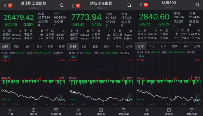 全球经济衰退风险加剧，LED显示屏企业面临严峻挑战