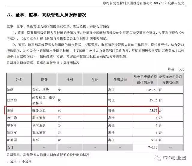 突发！康德新财务总监在苏州被抓！学历疑似野鸡大学