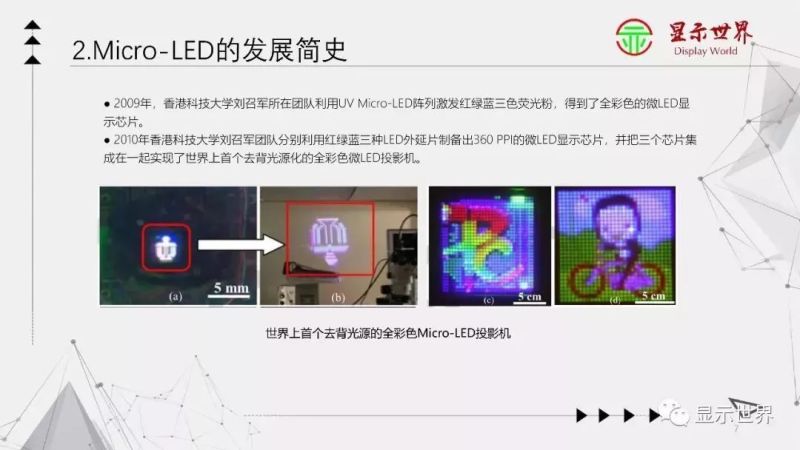 【光电科普知识】显示技术科普——Micro-LED