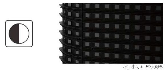 尖角过渡LED显示屏发明专利 实现转角屏技术