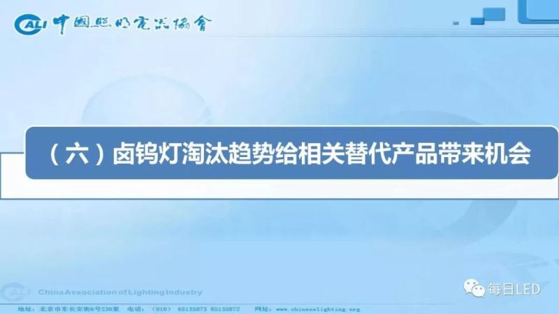 温其东 | 2019中国照明行业外贸形势分析