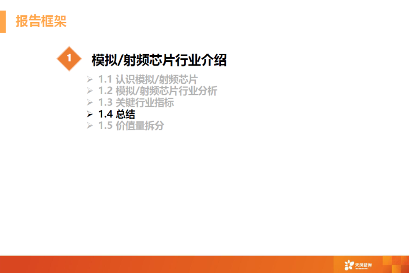 一文看懂模拟芯片行业