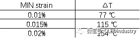 行家说