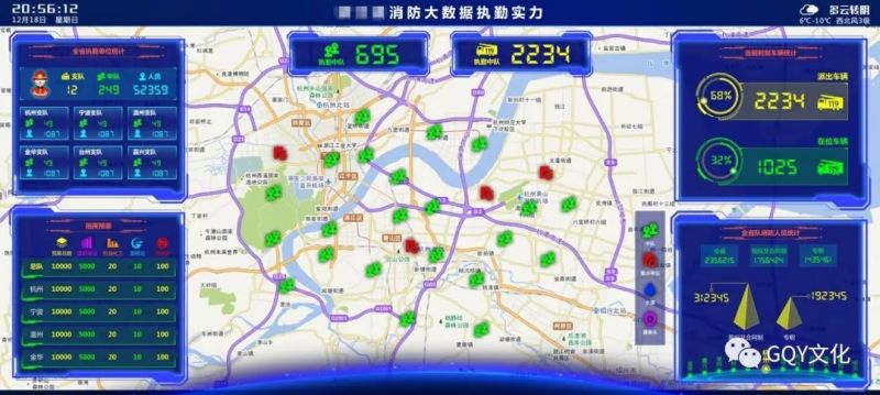 GQY视讯差异化消防可视化系统
