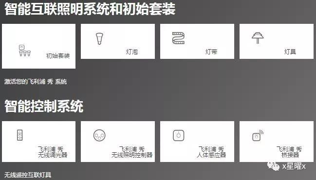 LED照明这场戏还怎么演？