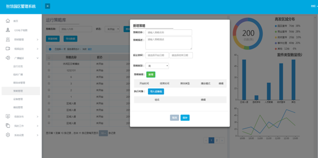 一文搞懂“中智城”智慧庭院灯运营云平台