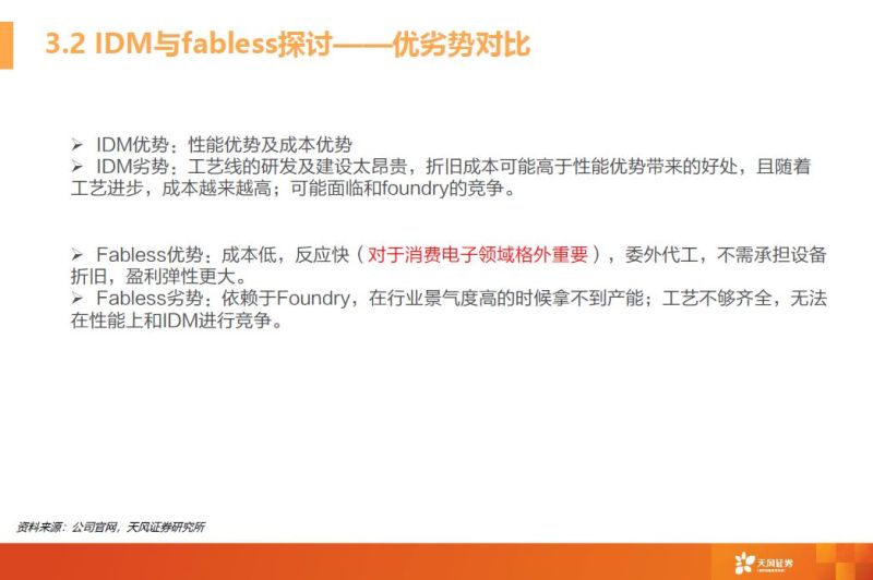 一文看懂模拟芯片行业