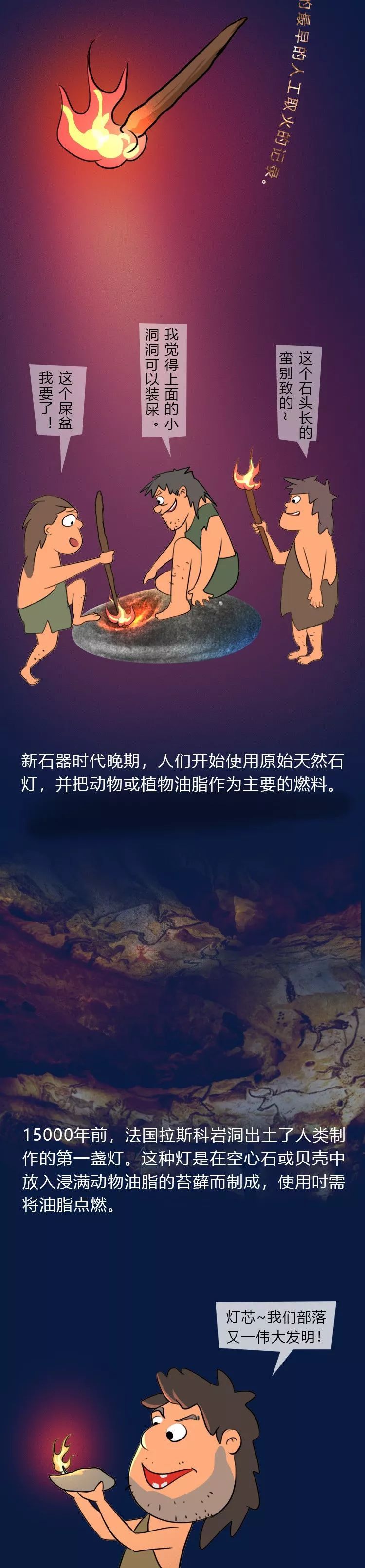 一张图带你了解人类照明工具的“进化史”！