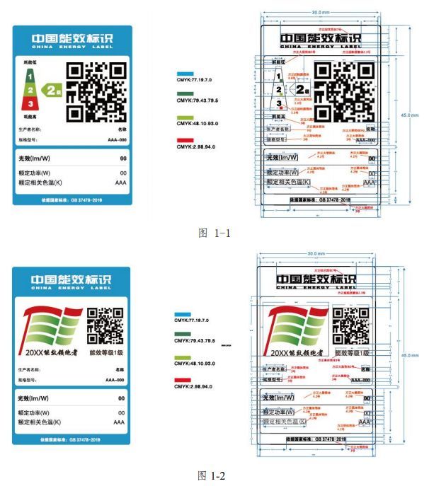 室内LED产品、道路LED产品能源效率标识实施规则即将发布，现公开征求意见