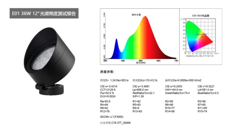 评测 | 欧普E01系列投光灯场景实测