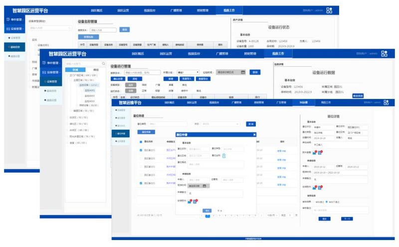 一文搞懂“中智城”智慧庭院灯运营云平台