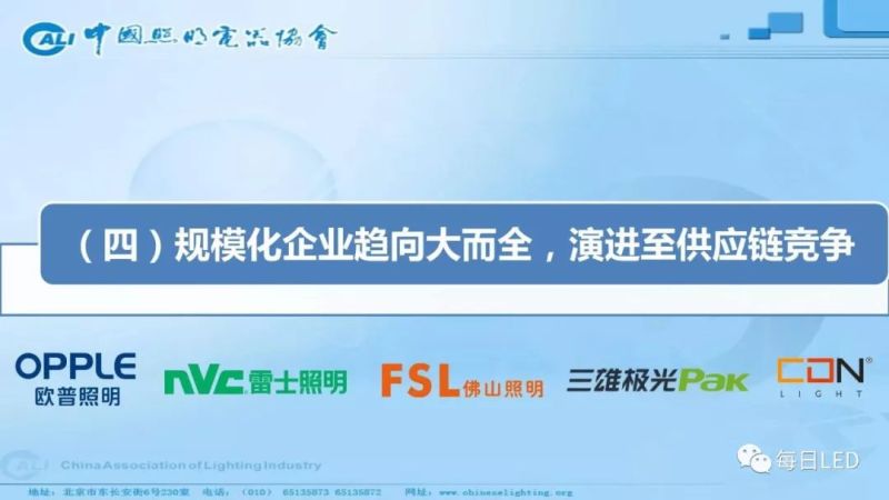 温其东 | 2019中国照明行业外贸形势分析