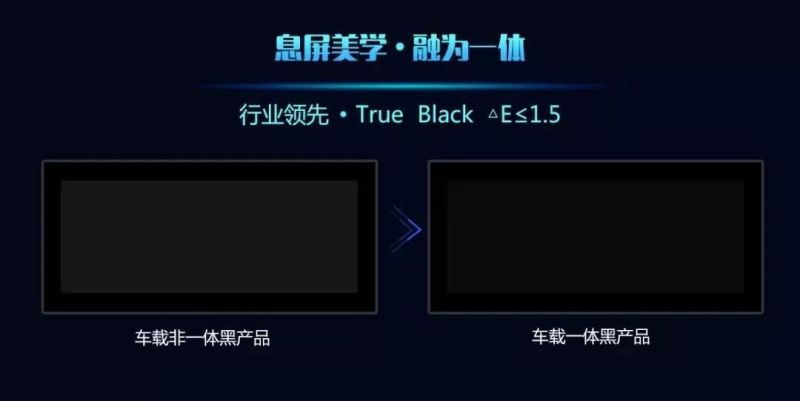 全球首发！华星光电发布LTPS 17