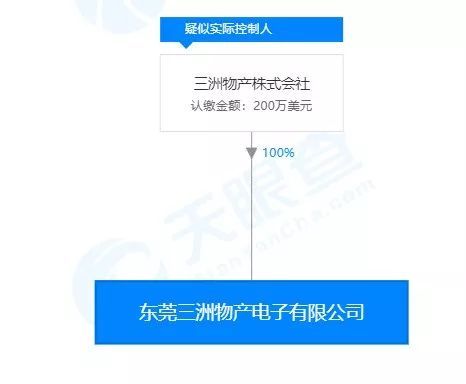 突发！三星指定模切厂东莞三洲物产停业