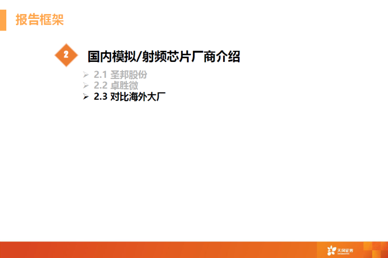 一文看懂模拟芯片行业