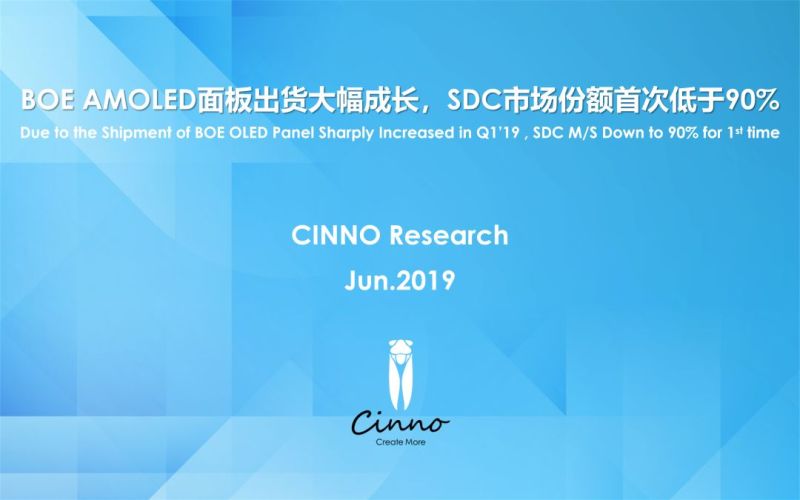 首批600万片！LGD将向新iPhone供应OLED