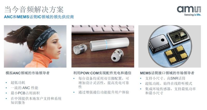 欧司朗重新考量收购要约, 收购方ams是谁？