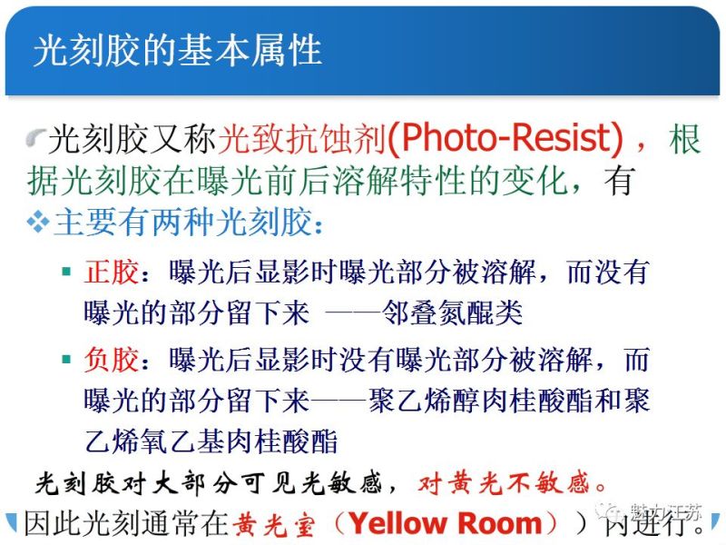 光刻与刻蚀工艺