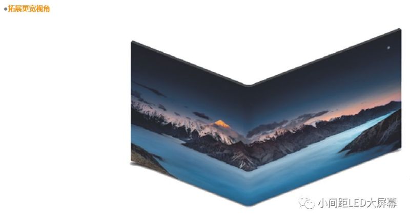 尖角过渡LED显示屏发明专利 实现转角屏技术